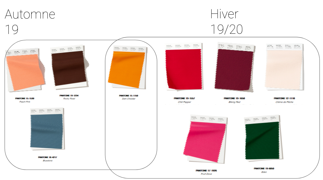 research of colour swatches by Studio TB for Jean-Paul Fortin Fall collection